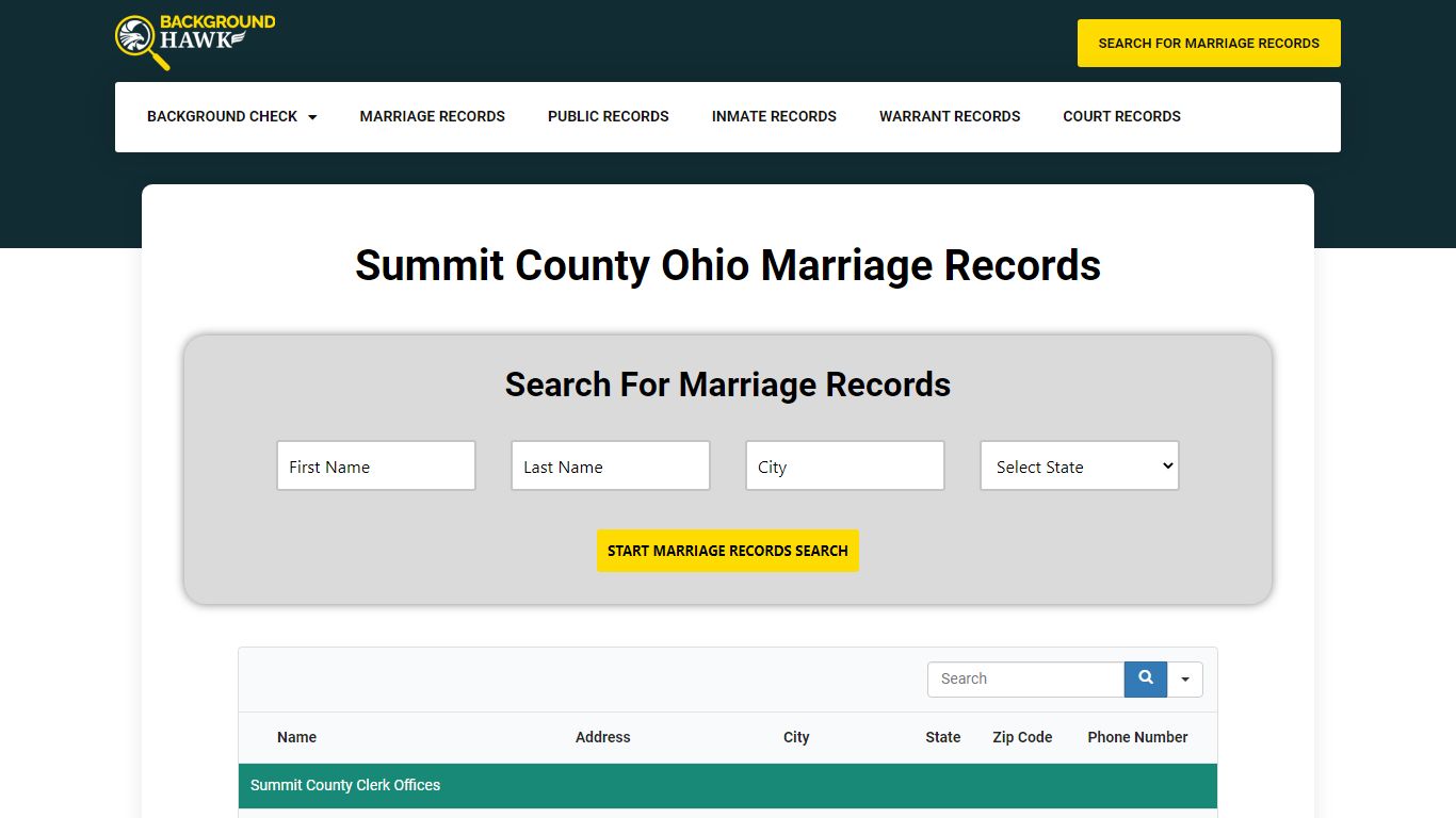 Marriage Records in Summit County , Ohio